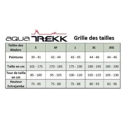 Waders Neoprene Aquatrekk (avec Chaussons + Guêtres Intégrées) -Carphe Magasin 143600 f