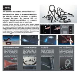 Canne Spinning Daiwa Tournament AGS Verticale 182MHFS BF 1.80m 7-28g -Carphe Magasin 144897 b